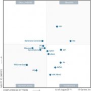 Infor荣获“Gartner 2019年企业资产管理软件