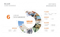 豪之英不动产管理集团有限公司正式起
